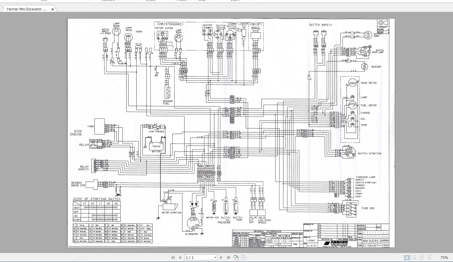 EPC-소프트웨어 중장비 10.7GB 풀 서비스 및 부 - Heavy Equipment Software 리뷰 및 가격